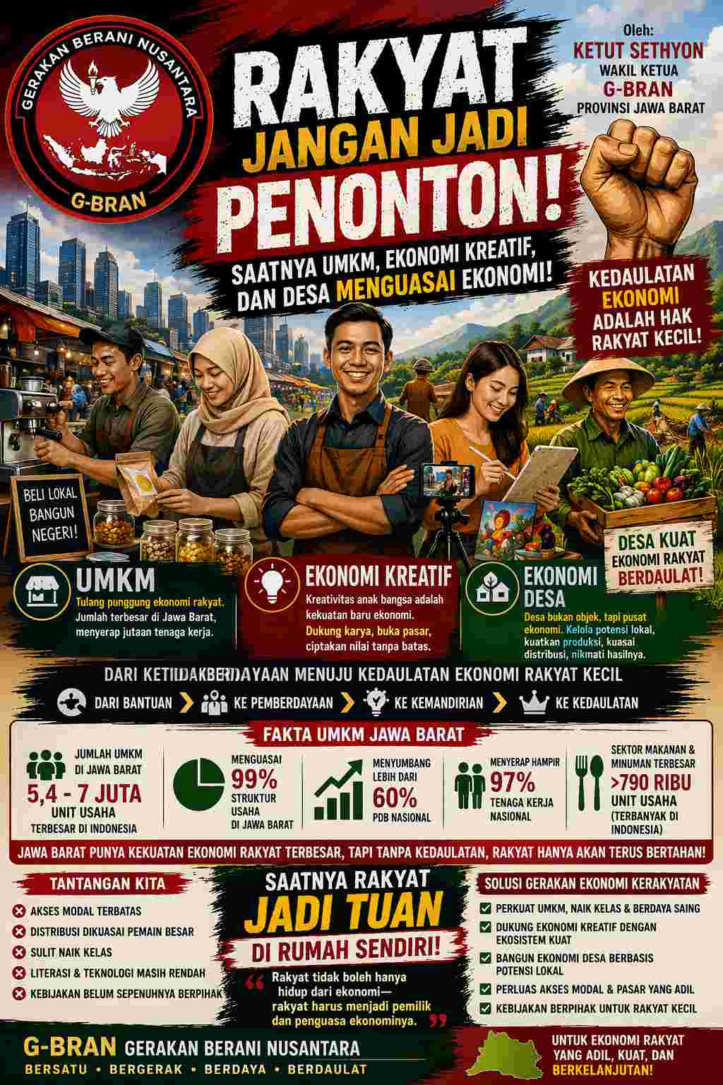 Rakyat Jangan Jadi Penonton: Saatnya UMKM, Ekonomi Kreatif, dan Desa Menguasai Ekonomi!